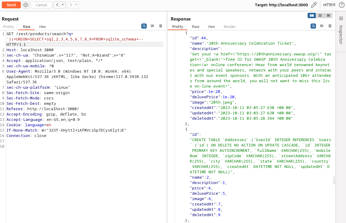 The final item, and the first table schema